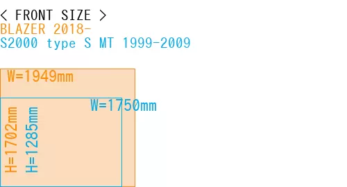 #BLAZER 2018- + S2000 type S MT 1999-2009